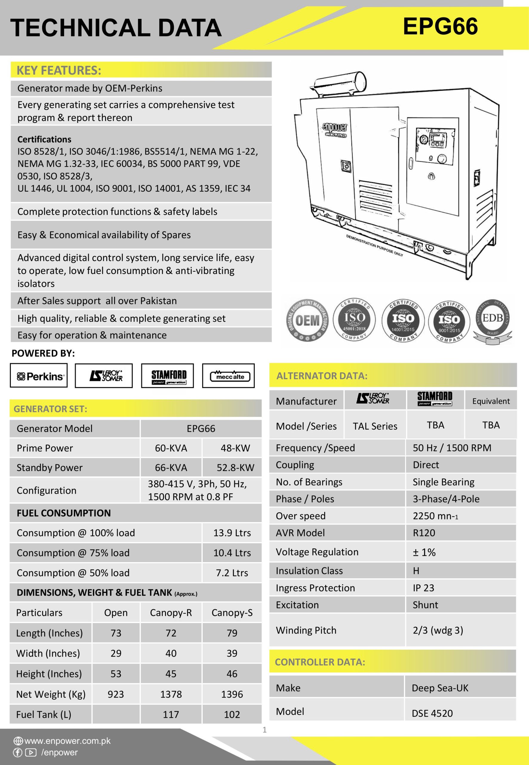 Perkins Diesel Engine – 1103A-33TG2 (60 KVA)